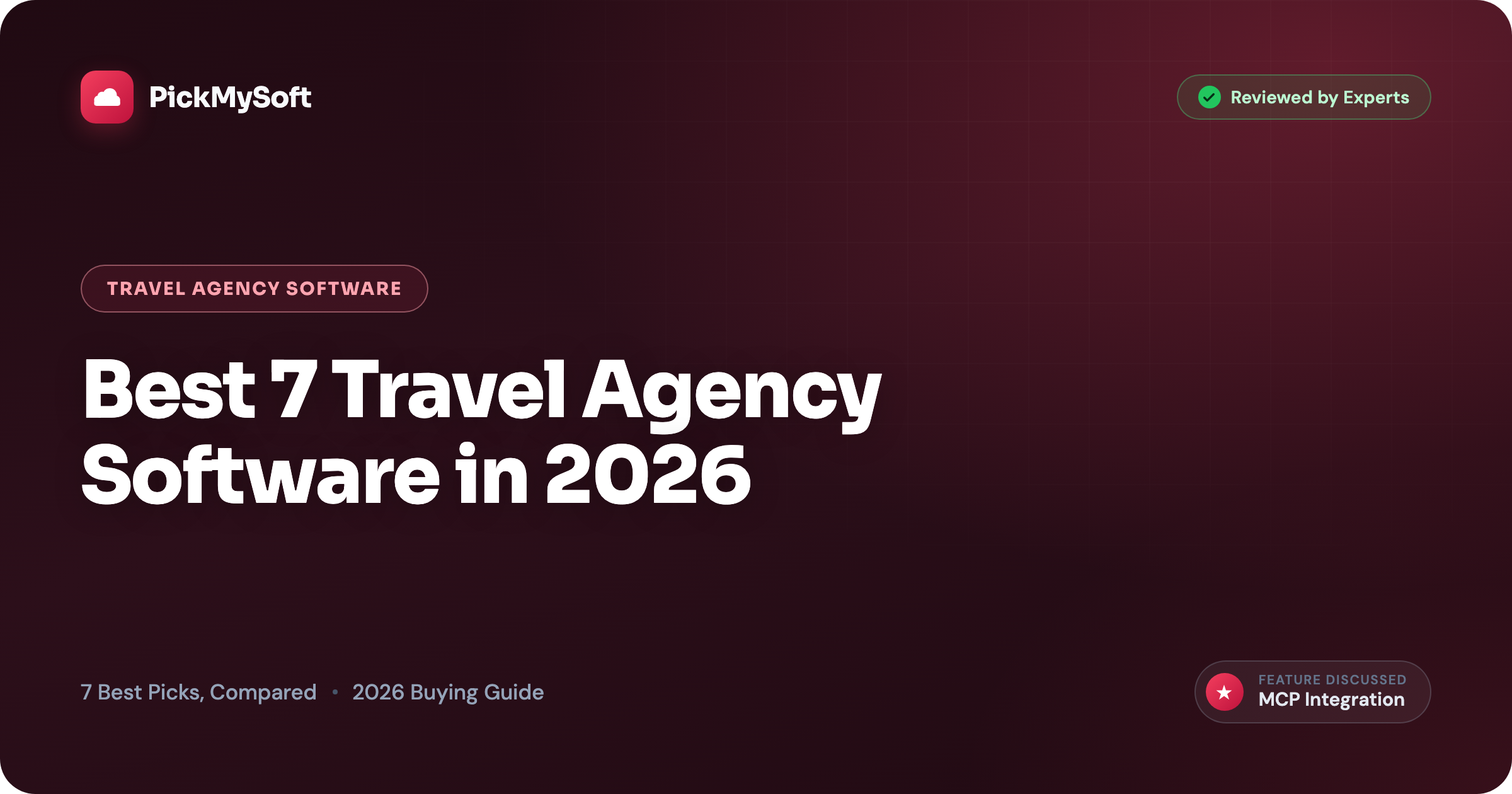Best 7 Travel Agency Software in 2026