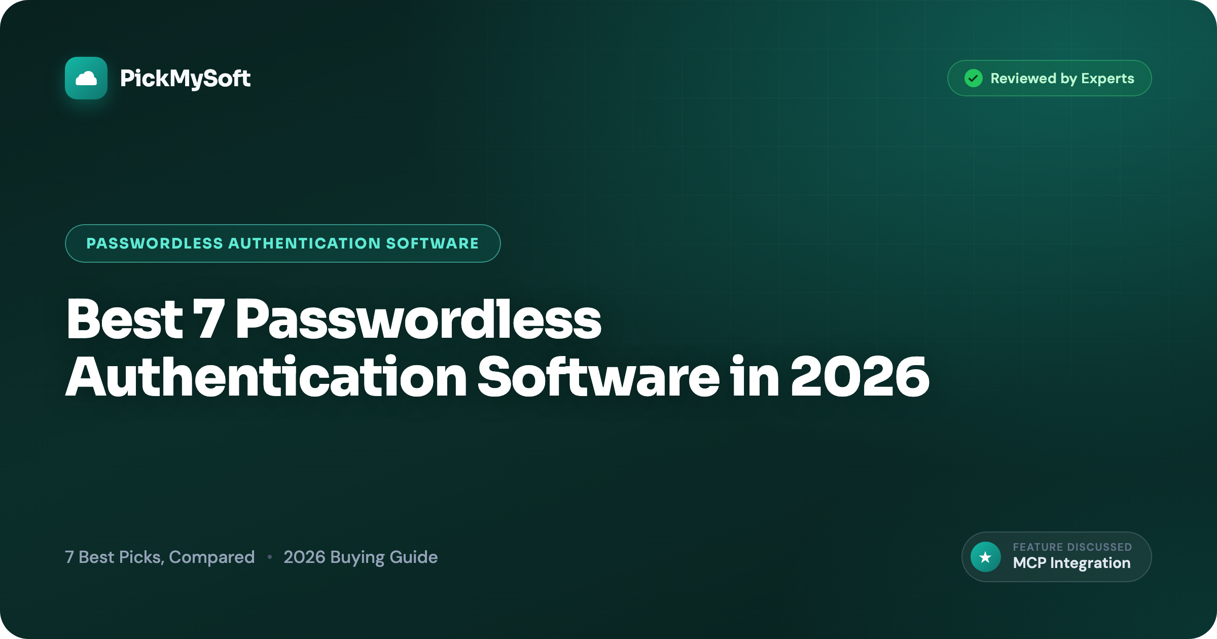 Best 7 Passwordless Authentication Software in 2026