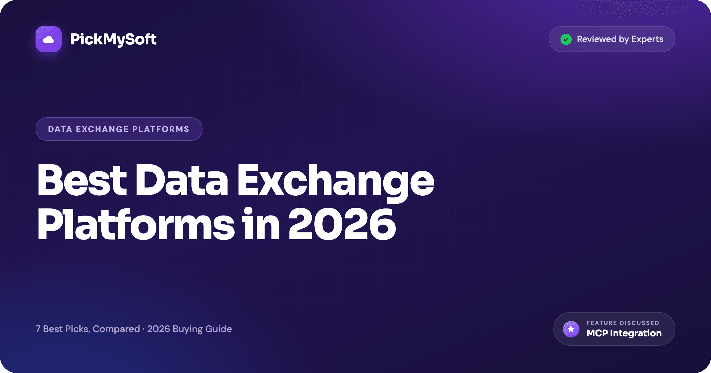 Best data exchange platforms and data exchange software compared for 2026
