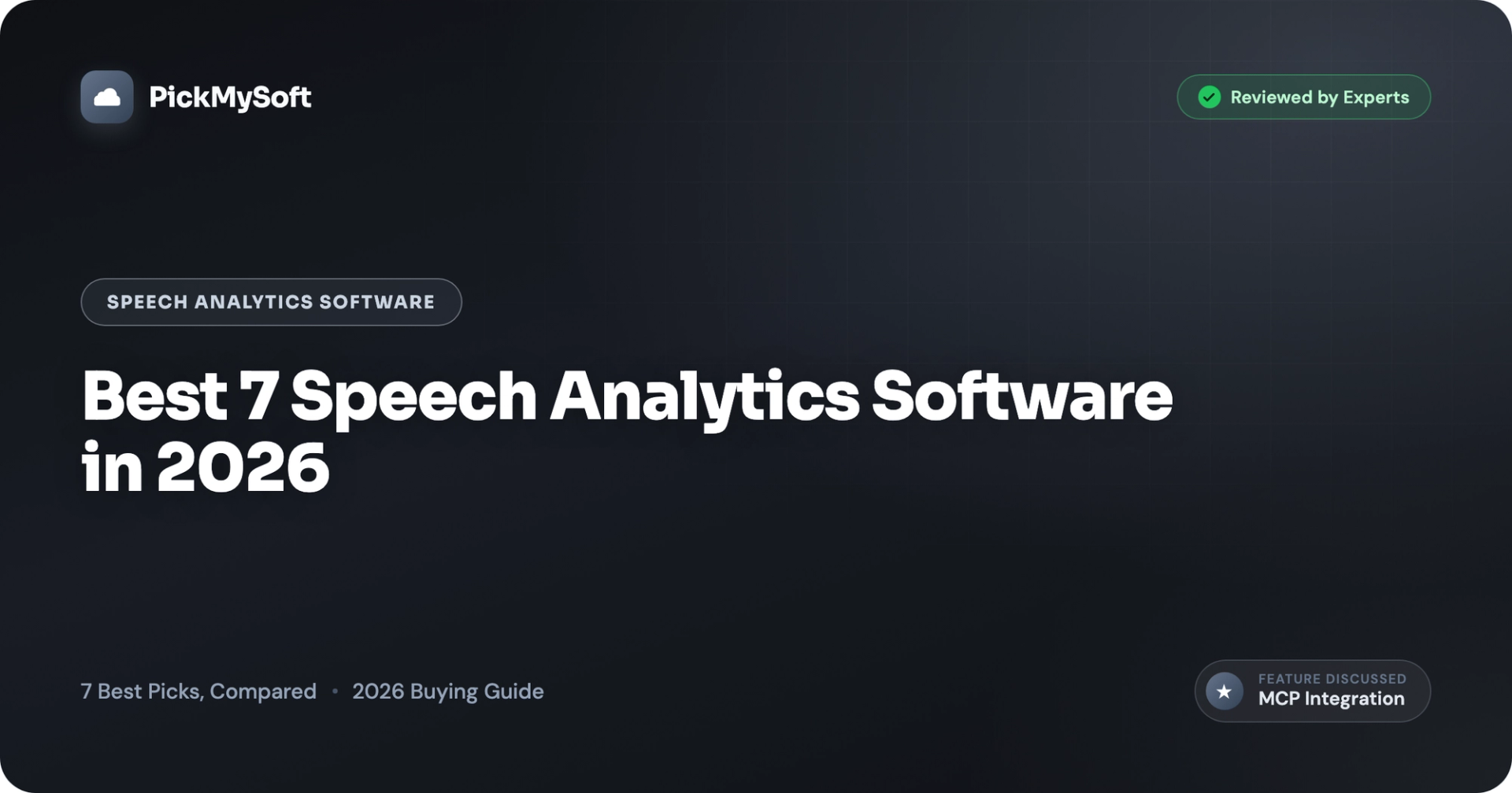 Best 7 Speech Analytics Software in 2026