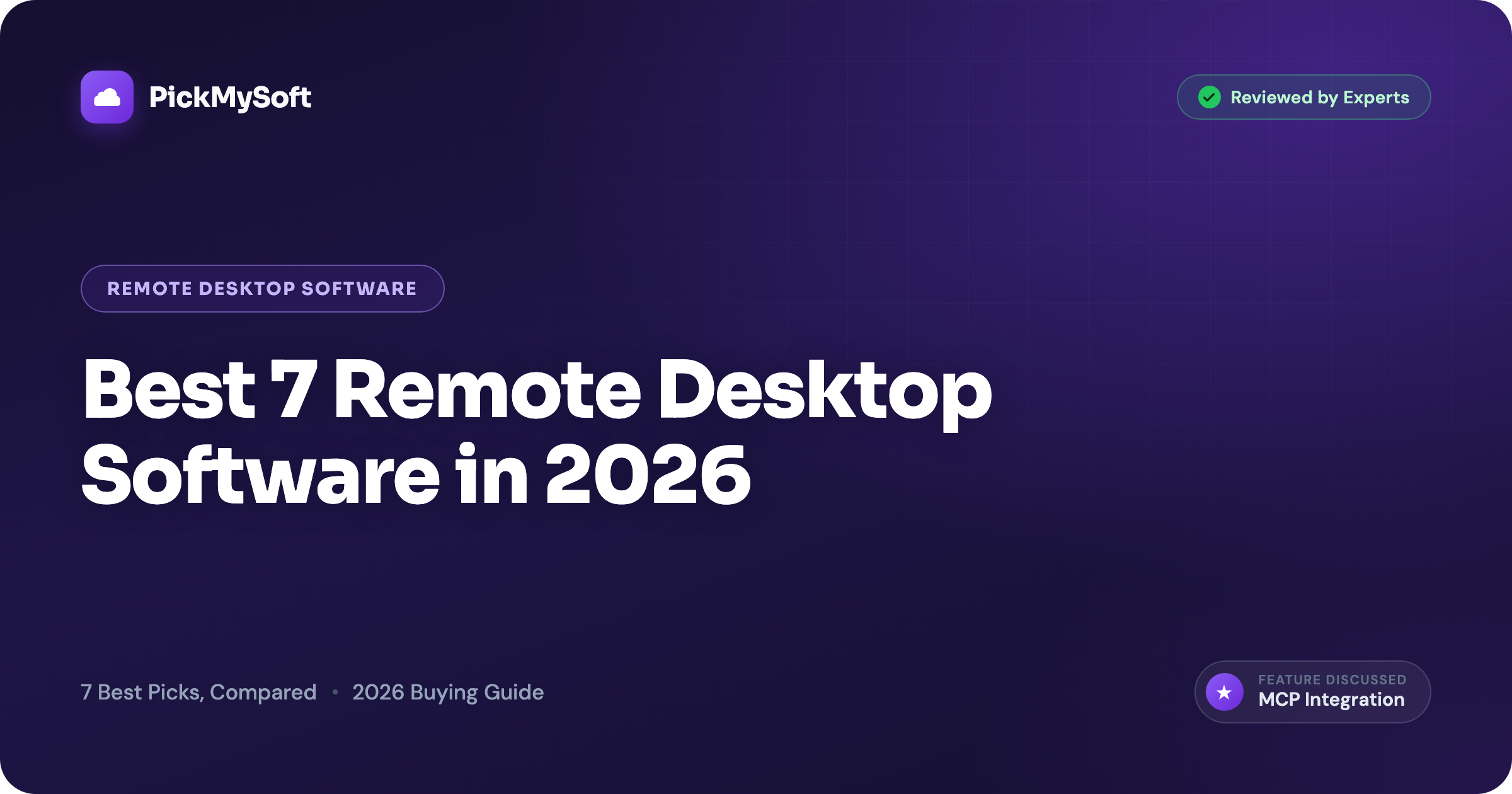 Best 7 Remote Desktop Software in 2026