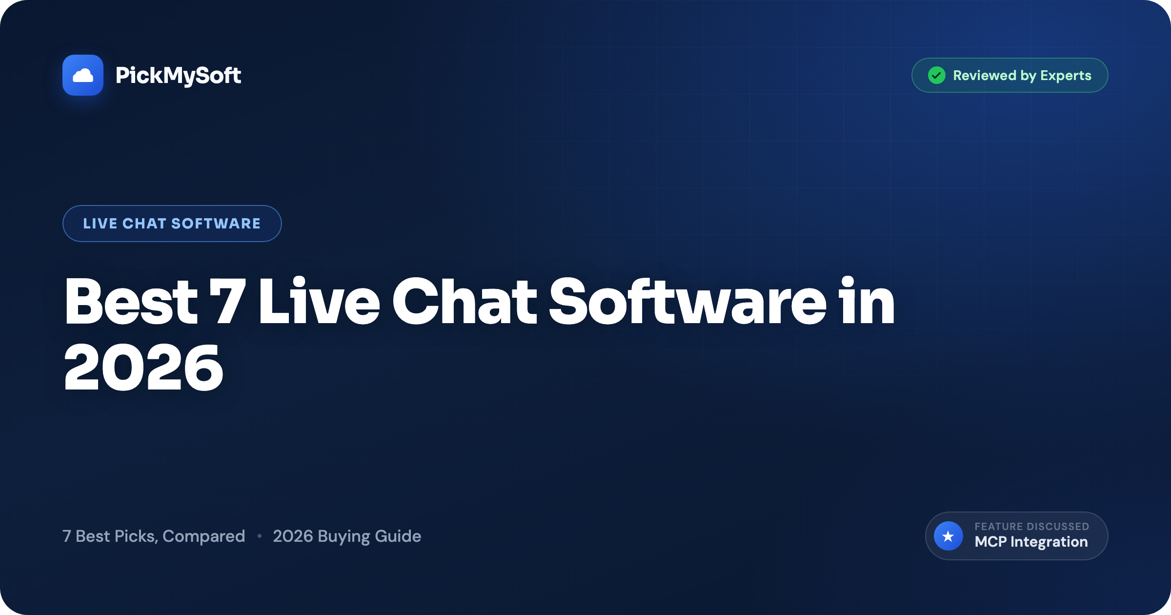Best 7 Live Chat Software in 2026