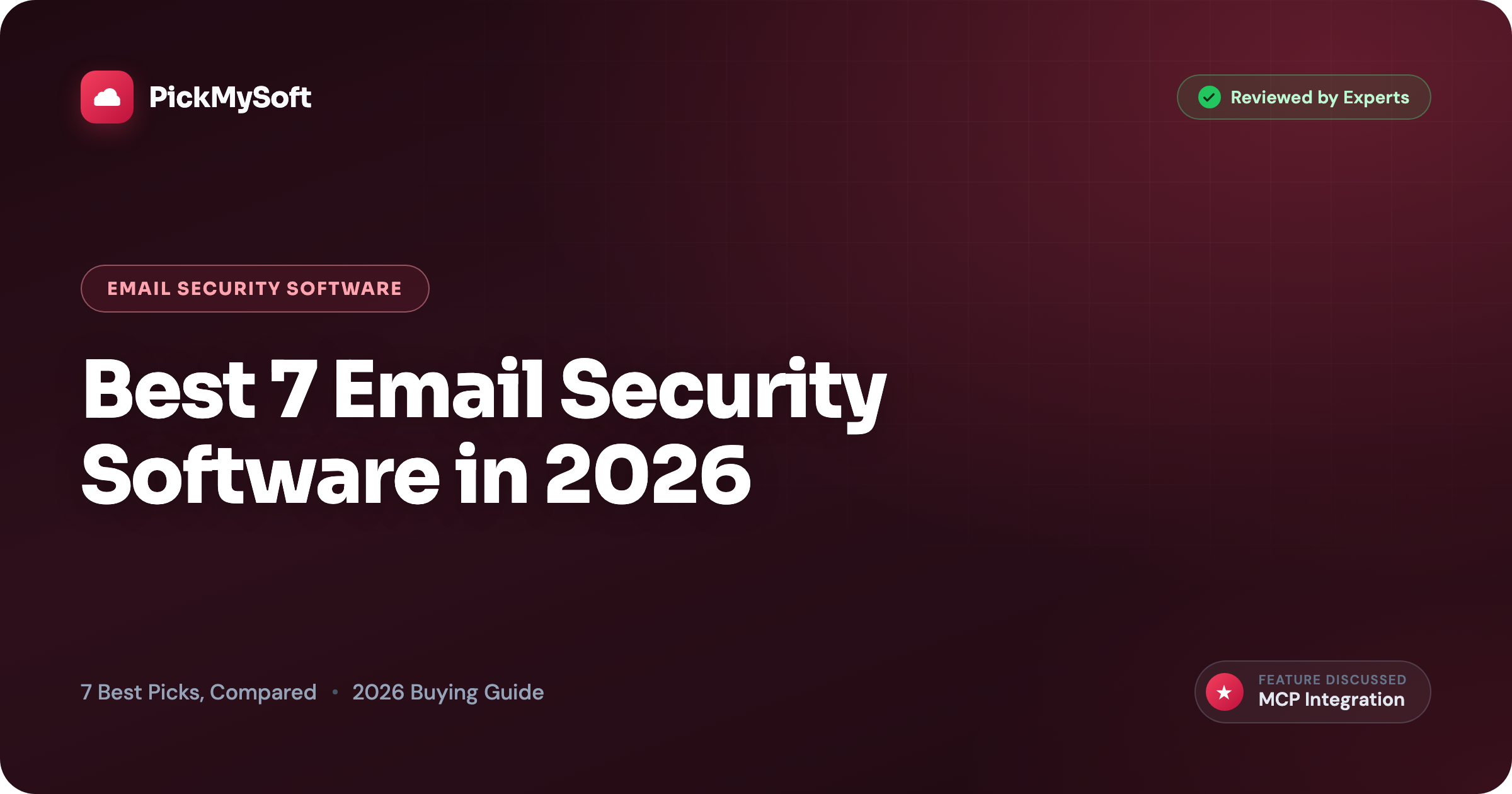 Best 7 Email Security Software in 2026