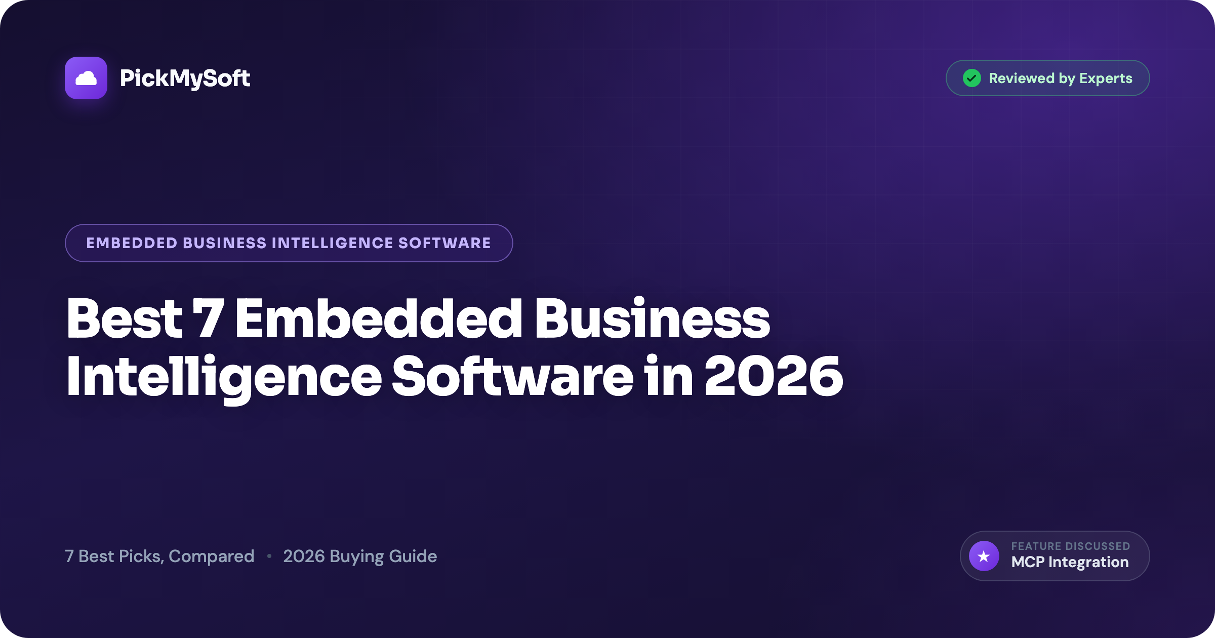Best 7 Embedded Business Intelligence Software in 2026