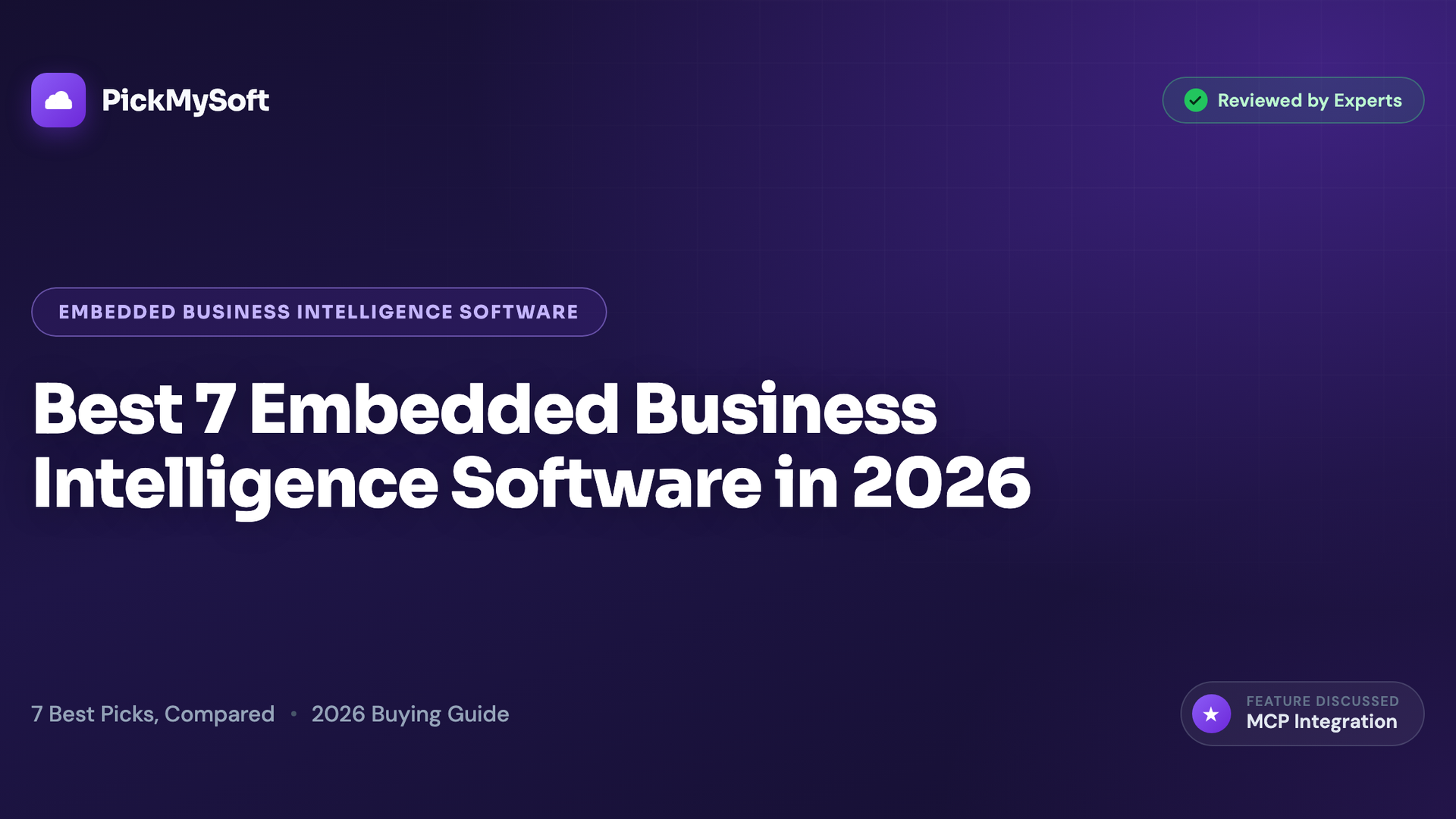 Best 7 Embedded Business Intelligence Software in 2026