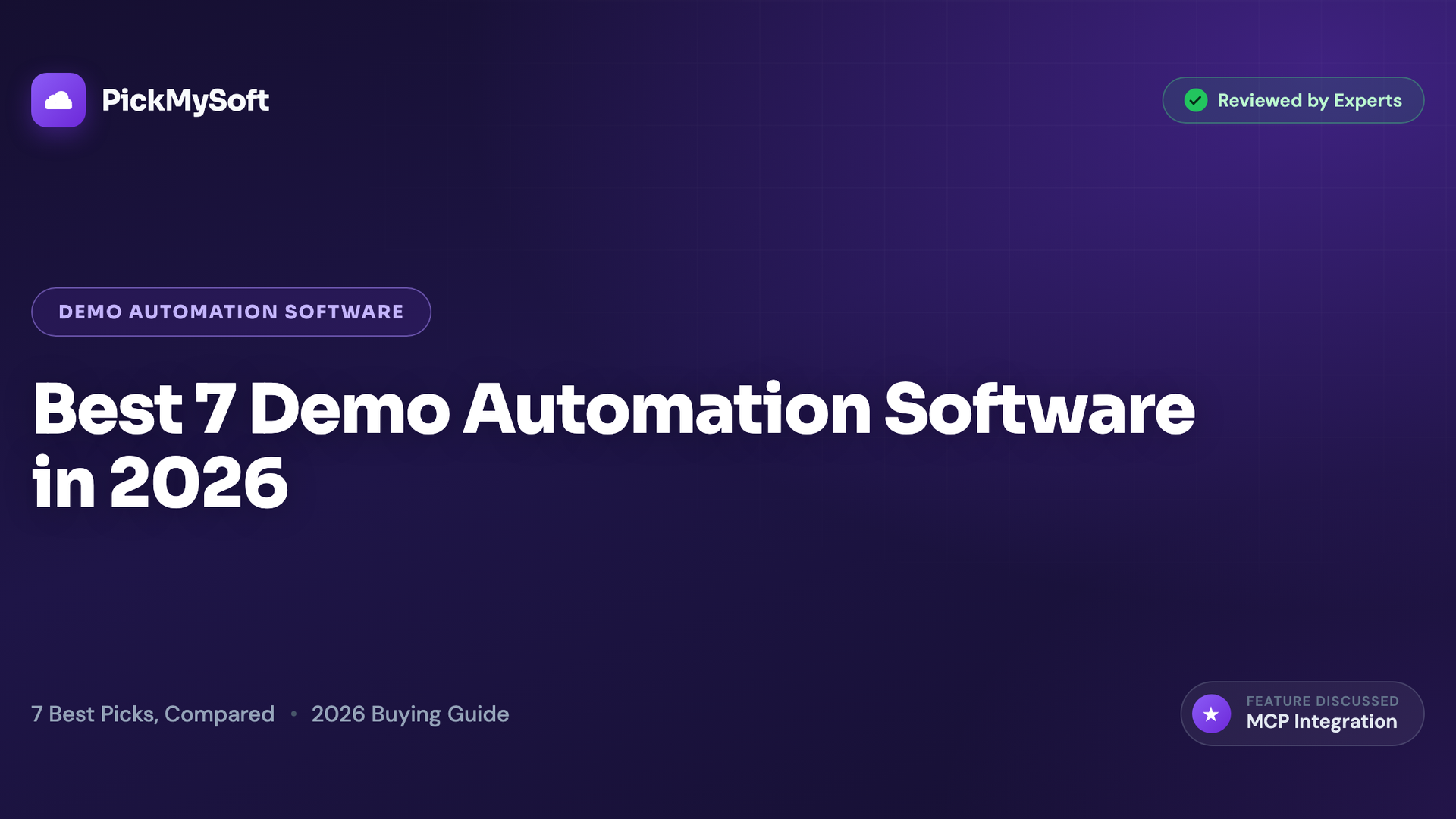 Best 7 Demo Automation Software in 2026