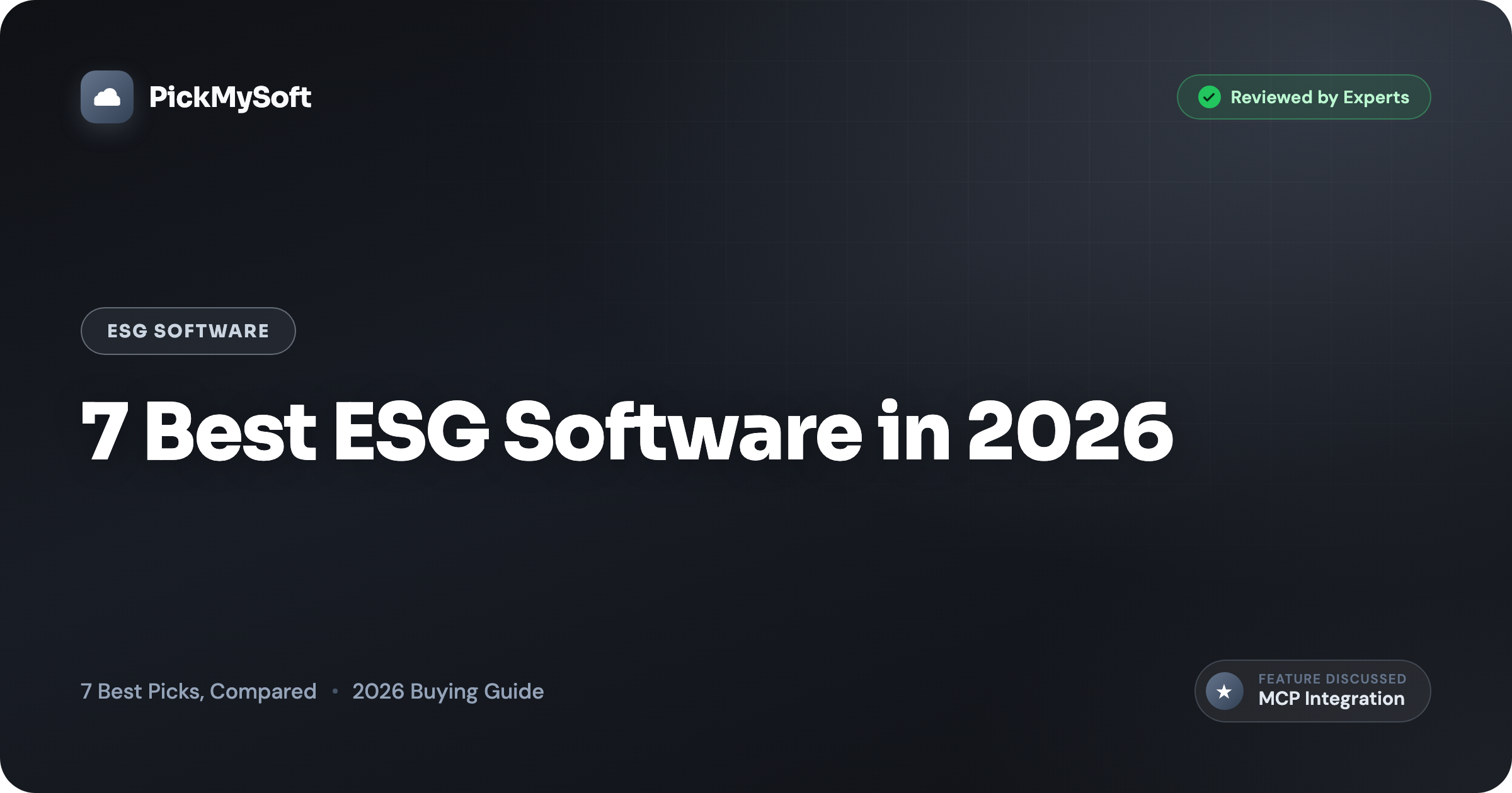 Best ESG reporting software platforms compared for 2026