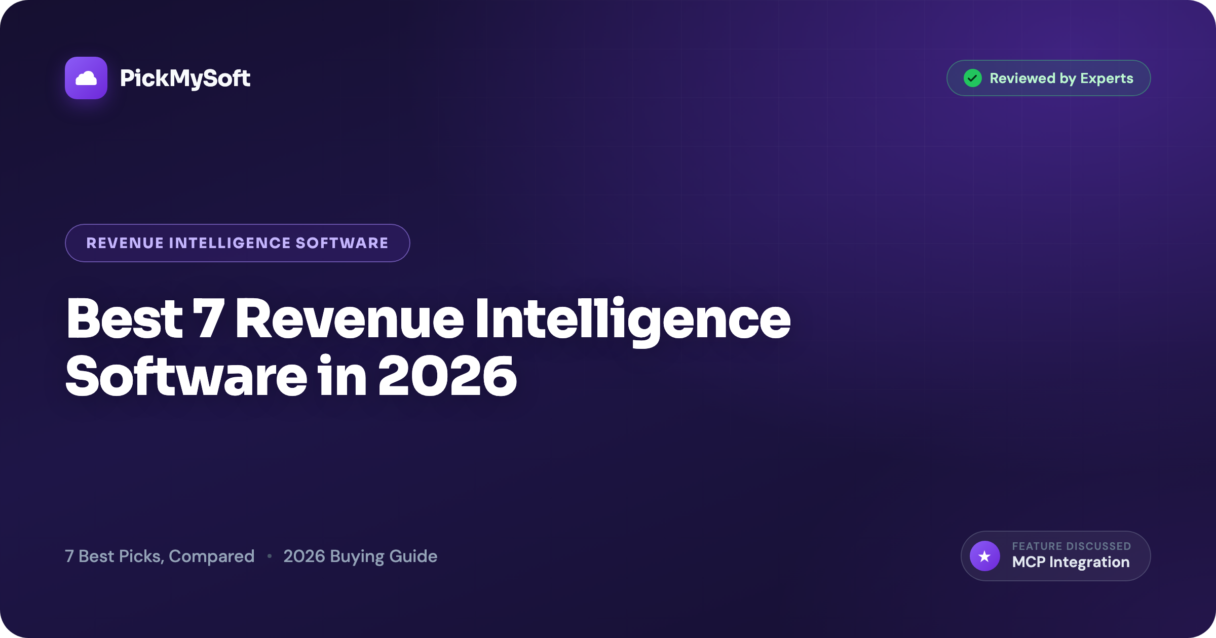 Best 7 Revenue Intelligence Software in 2026