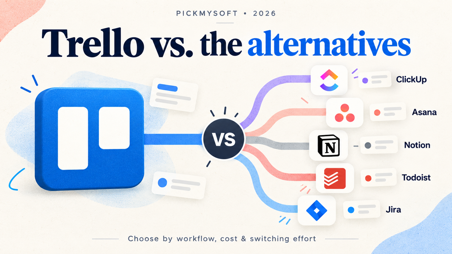 Trello icon connected to ClickUp, Asana, Notion, Todoist and Jira icons in an editorial comparison illustration.