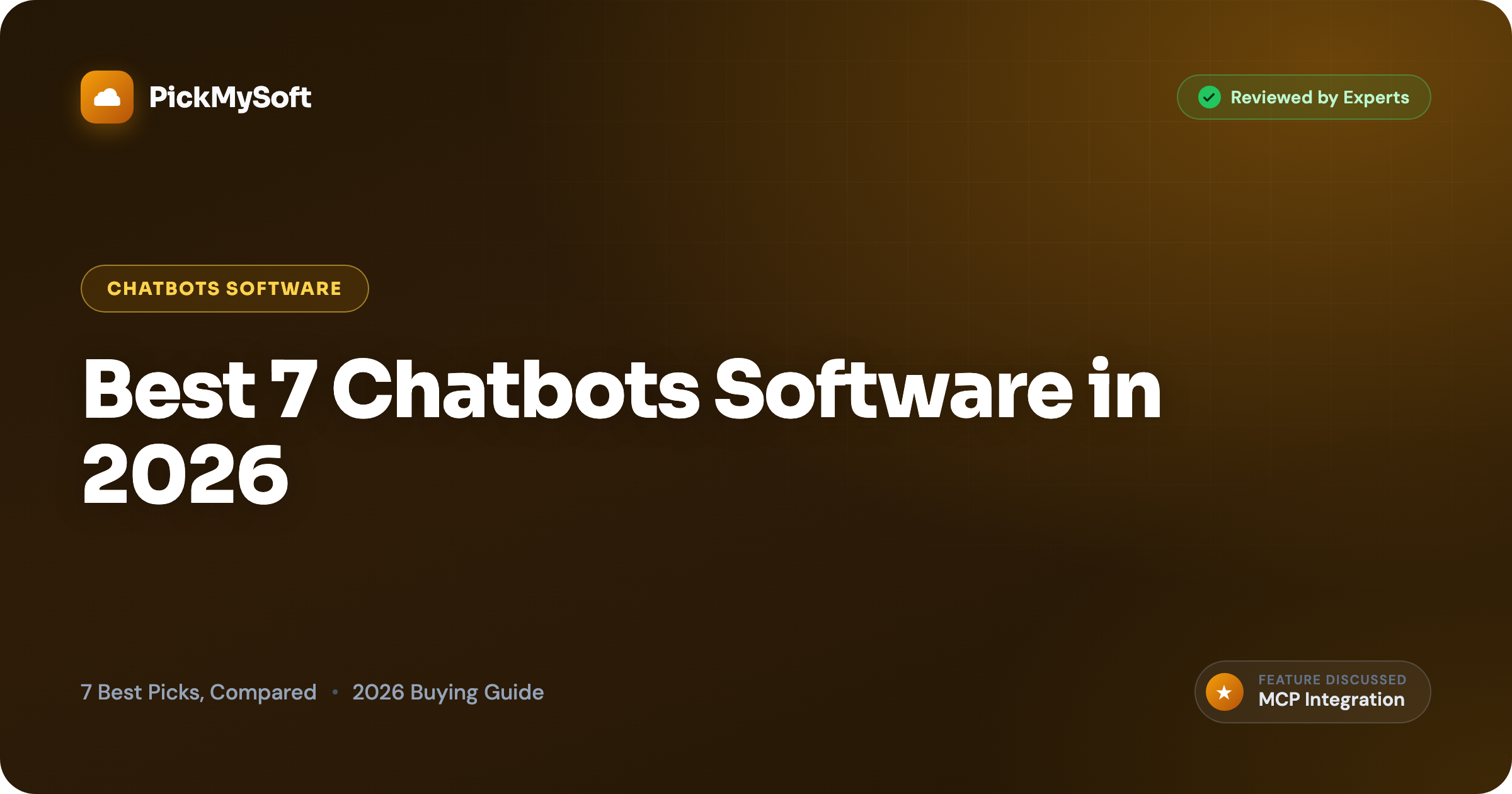 Best 7 Chatbots Software in 2026