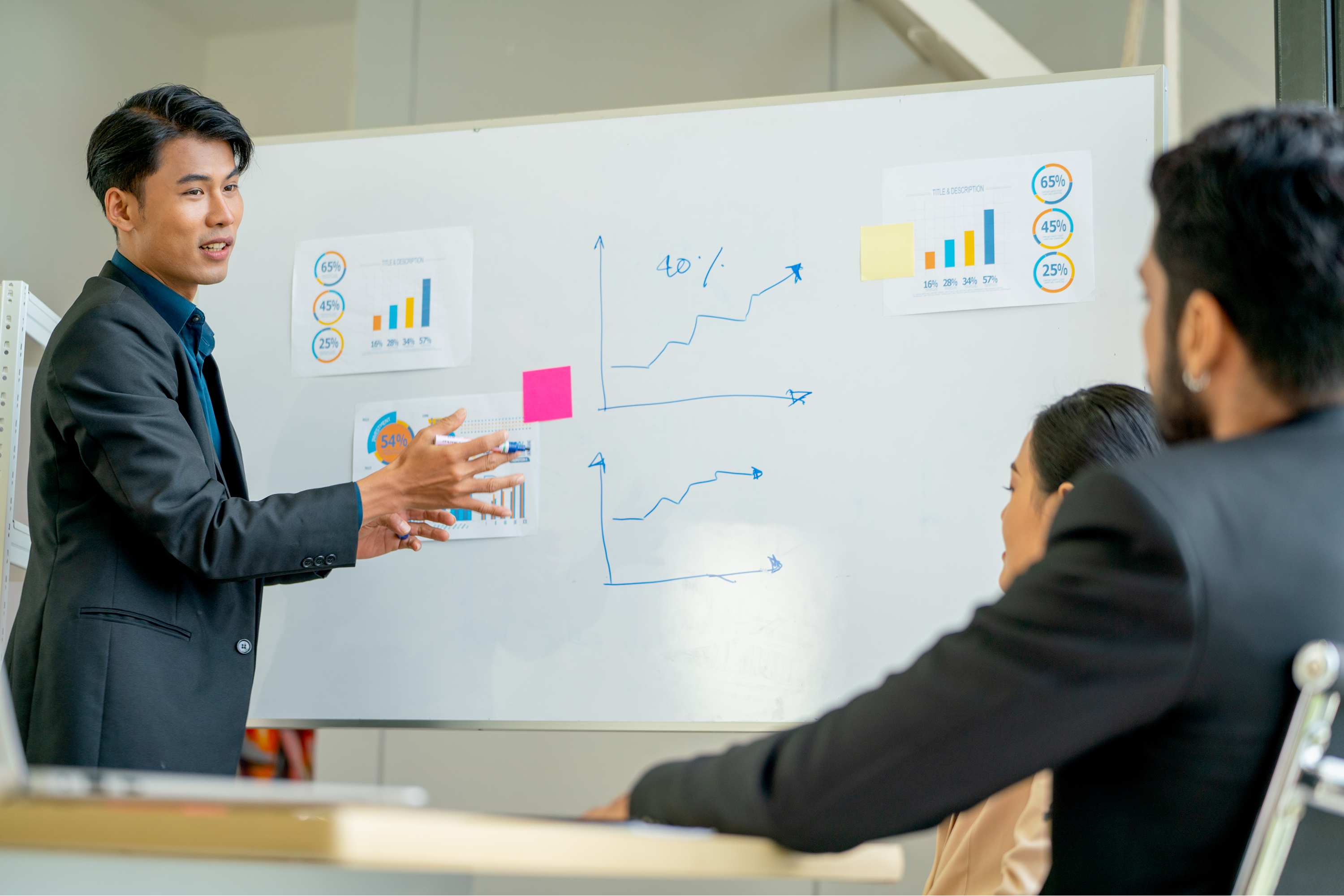 Ongoing strategic and compliance support