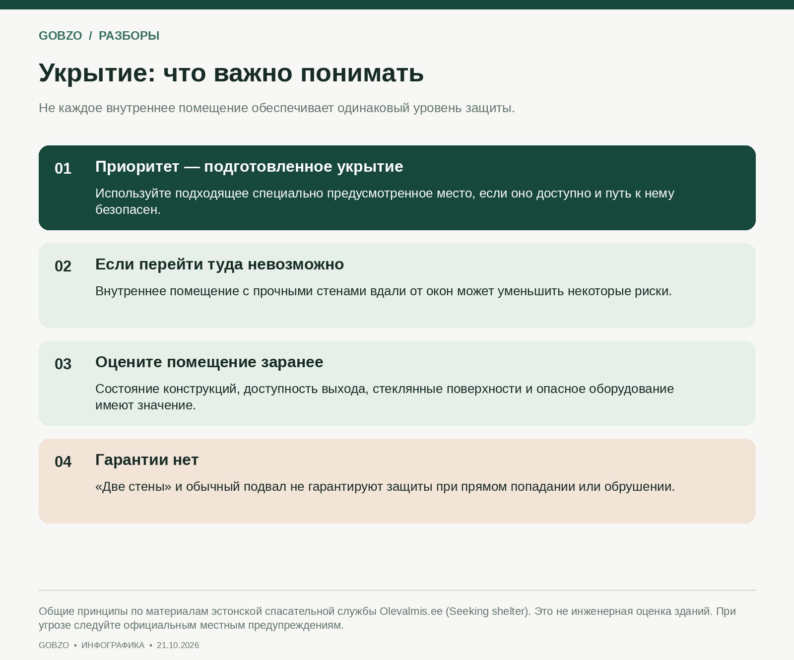 Четыре принципа: приоритет подготовленного укрытия, внутреннее помещение как запасной вариант, оценка рисков в здании, отсутствие гарантированной защиты от прямого попадания