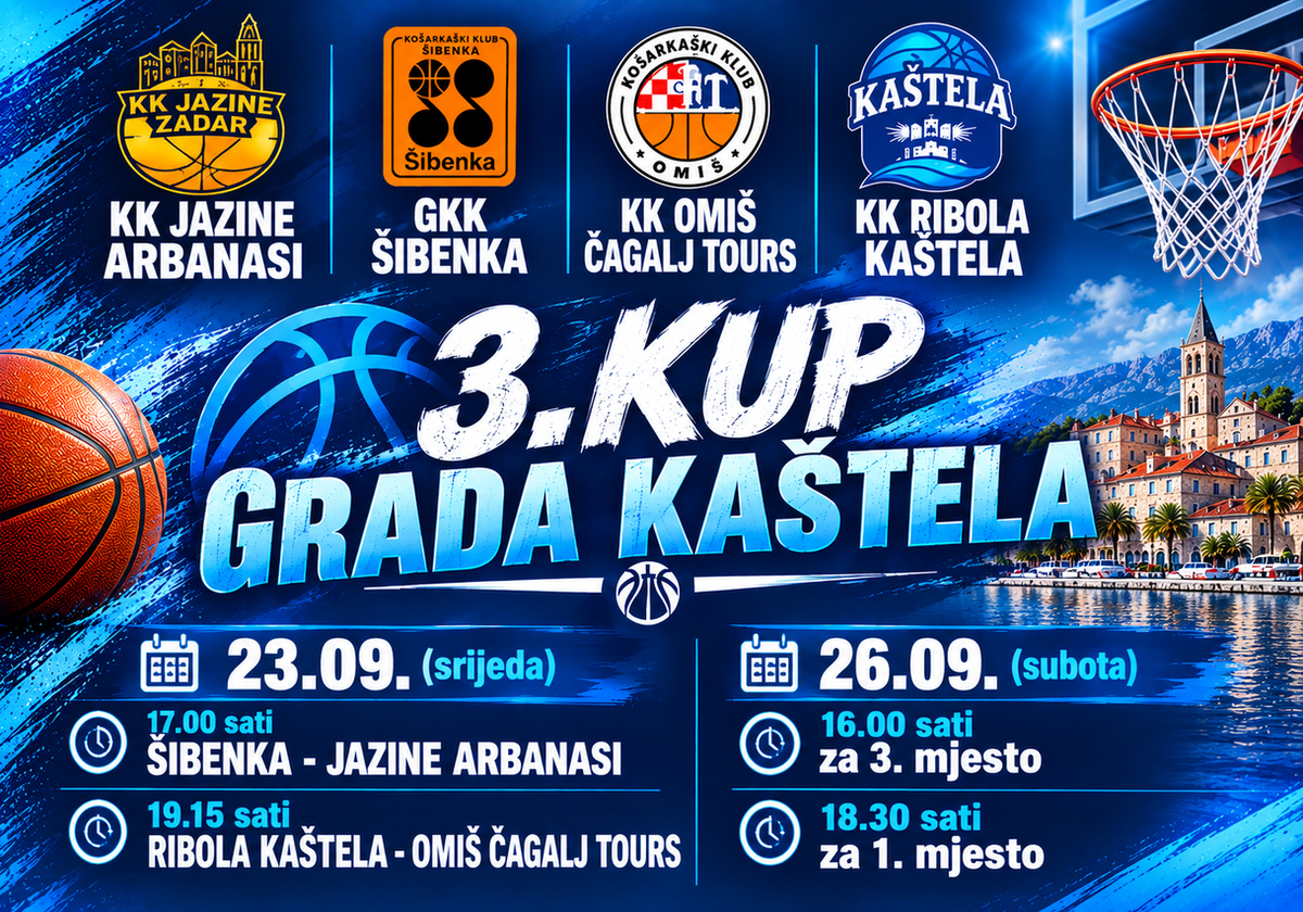 Kup Grada Kaštela okuplja četiri prvoligaša: Ribola brani naslov pred domaćom publikom