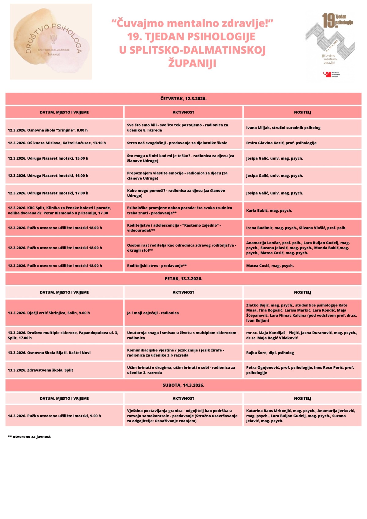 Počinje 19. Tjedan psihologije u Hrvatskoj: Bogat program i u Splitsko-dalmatinskoj županiji