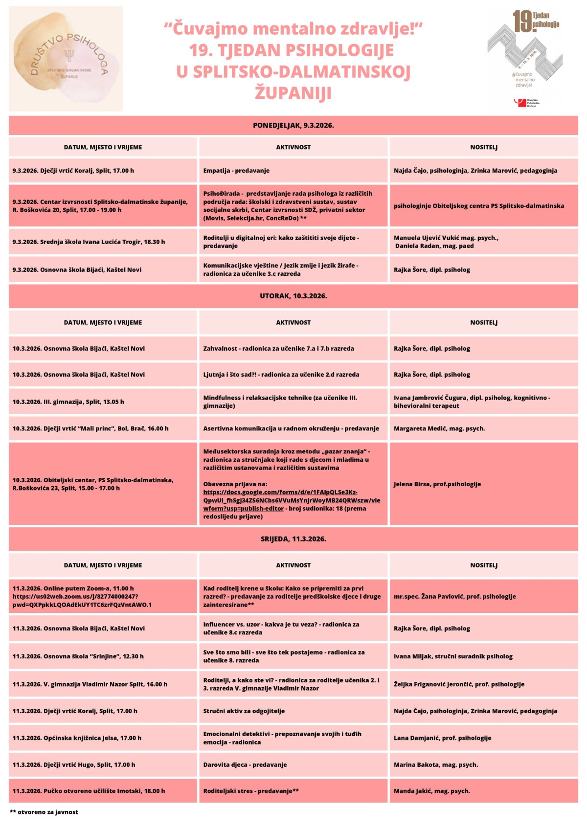 Počinje 19. Tjedan psihologije u Hrvatskoj: Bogat program i u Splitsko-dalmatinskoj županiji
