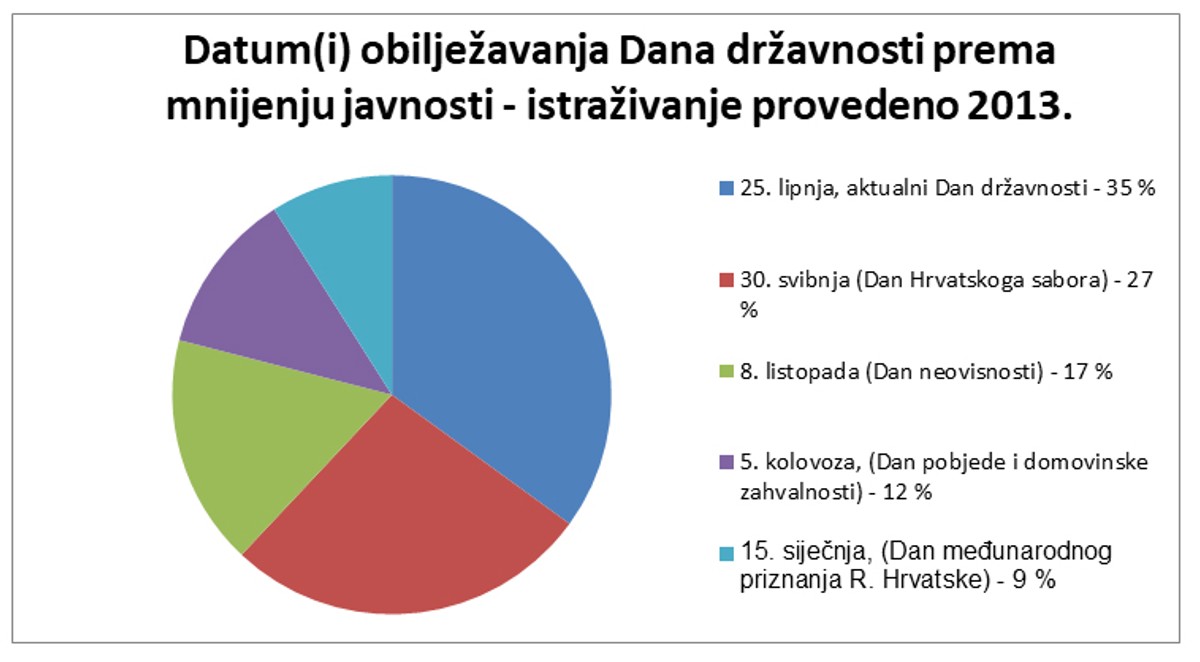 PRIČA O BRANIMIRU: Papa Ivan VIII. ga je nazvao najmilijim sinom, a to pismo smatra se prvim međunarodnim priznanjem Hrvatske