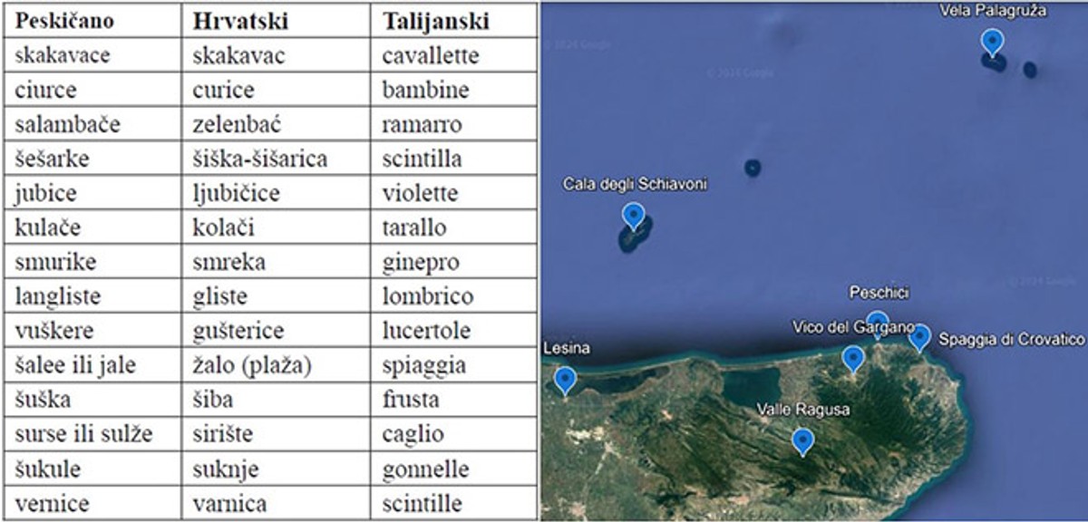 Kako je u Italiji nastala 'mala Dalmacija'?