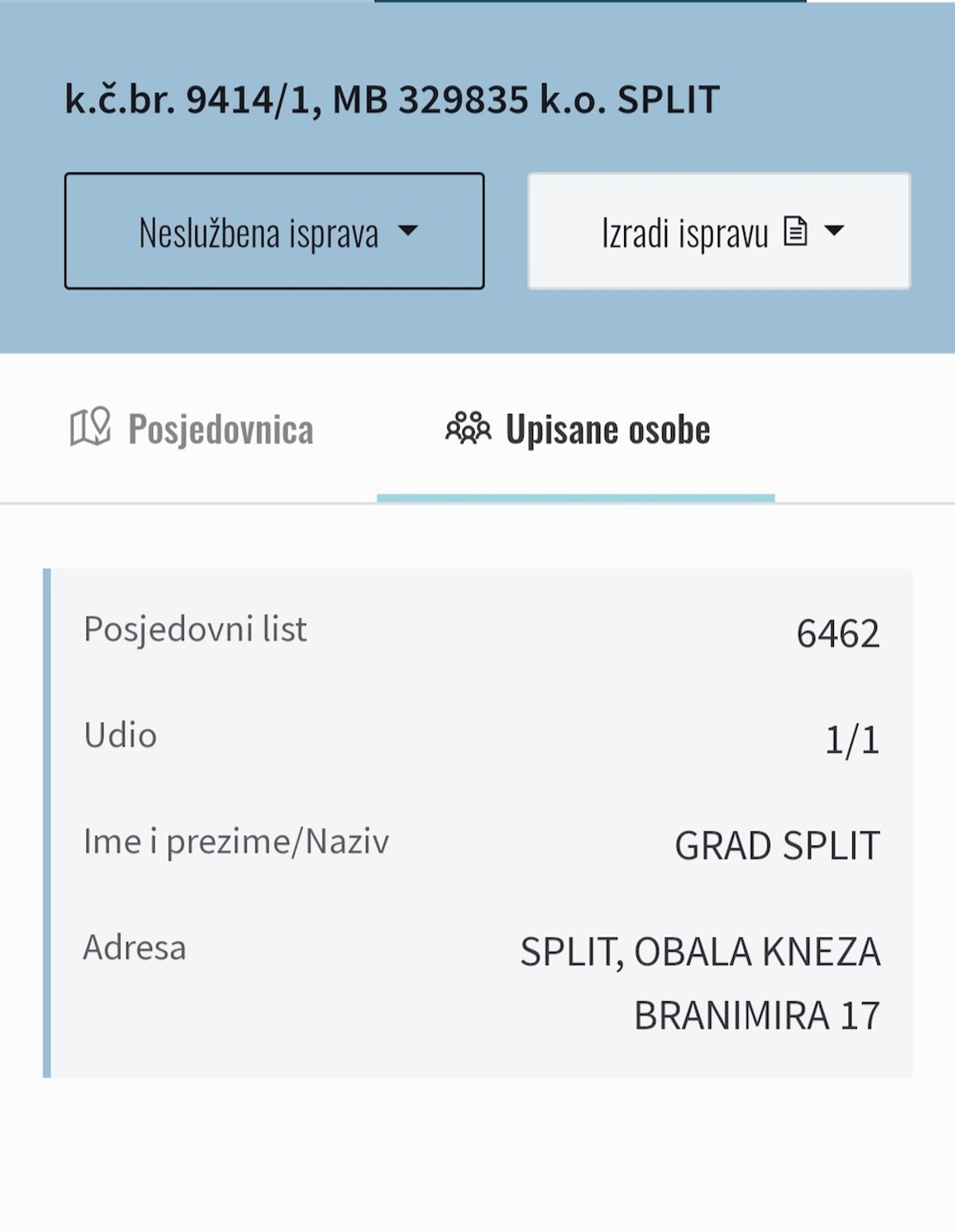 Marjan, parkiranje na Zvončacu