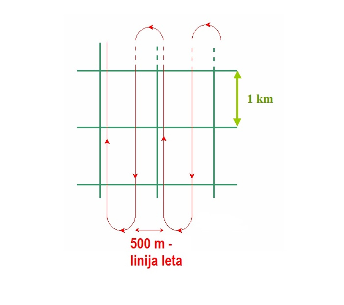 SUZBIJANJE BJESNOĆE Započela proljetna akcija oralne vakcinacije lisica