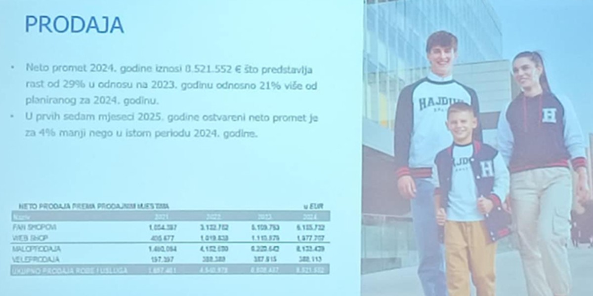 BOMBA ZA KRAJ Pavasović Visković: Grupacija ljudi oko Svetine i Šprajcera pokušava srušiti Kustića, koji nije problem!