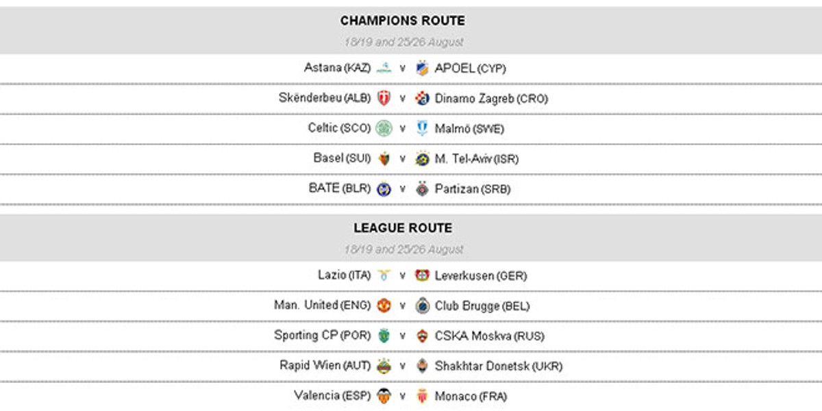 Hajduk u play-offu Europske lige igra protiv Slovan Libereca