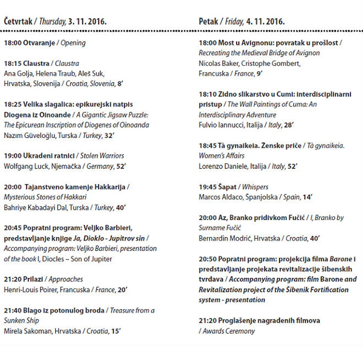 U četvrtak počinje Međunarodni festival arheološkog filma