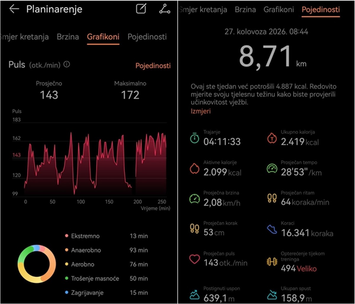 Nisam bila spremna za osam sati na planini, ali zato je tu bio Huawei Watch GT 7