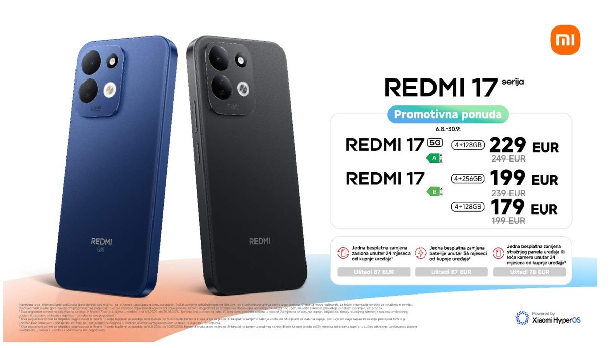 Xiaomi predstavlja REDMI 17 seriju s velikom 7.500mAh baterijom i prostranim 6.9’’ zaslonom, stvorenu za svakodnevnu izdržljivost