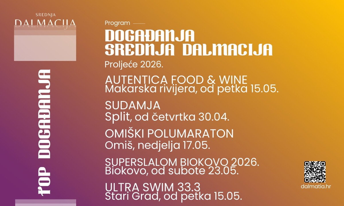 Srednja Dalmacija u punom zamahu: Svibanj u znaku sporta, lipanj u znaku okusa
