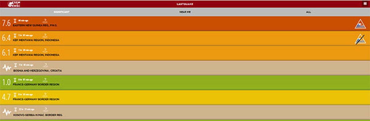 POTRES NA SPLITSKOM PODRUČJU Jeste li osjetili podrhtavanje tla oko 00.45 sati?