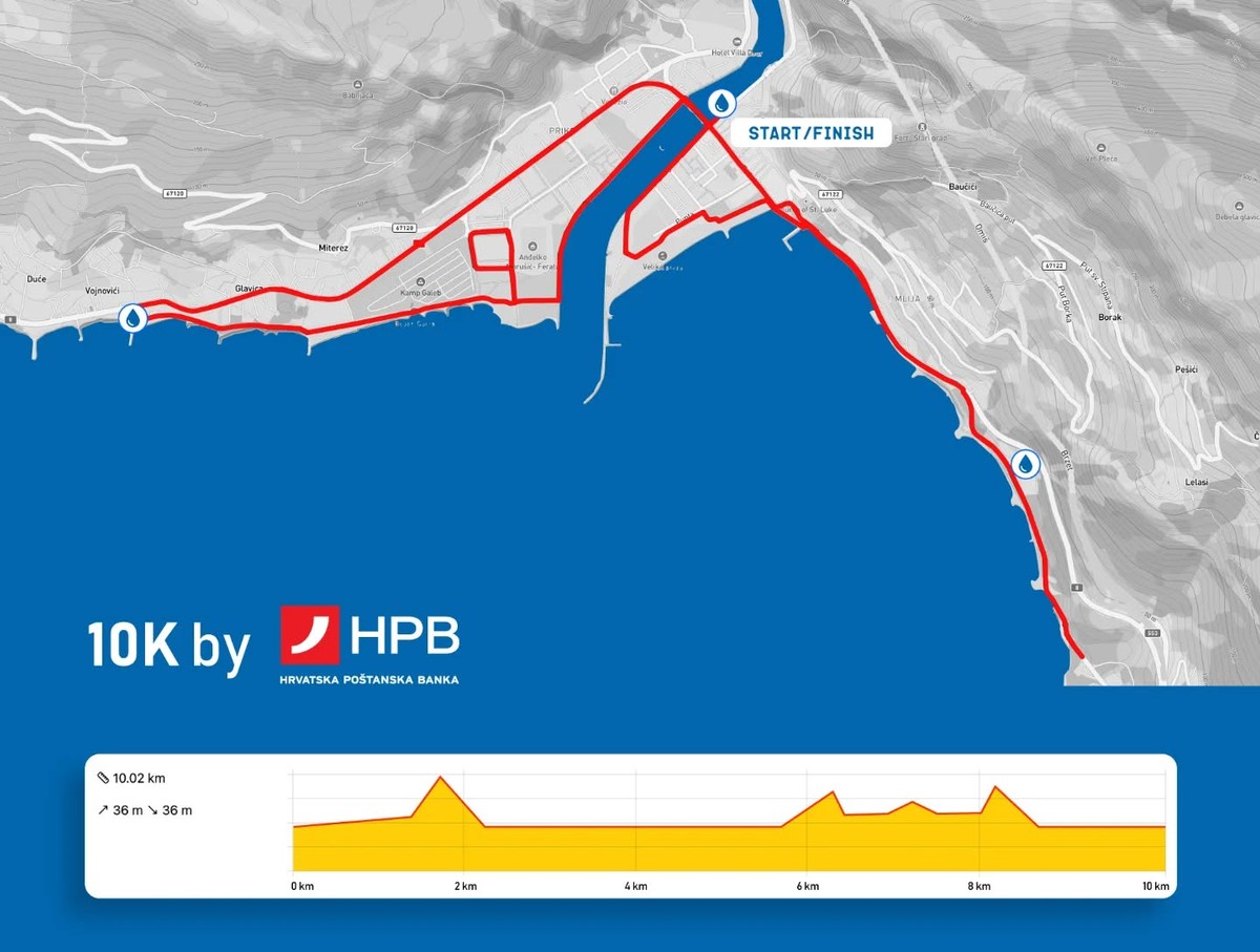 Trči kanjonom, gradom, uz rijeku i plaže – još mjesec dana do 10. Omiškog polumaratona!