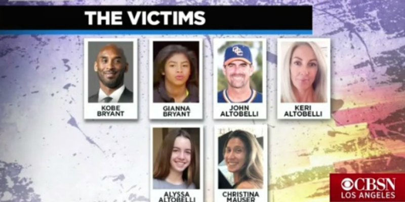 Poznata imena svih stradalih u nesreći u kojoj je poginuo Kobe Bryant