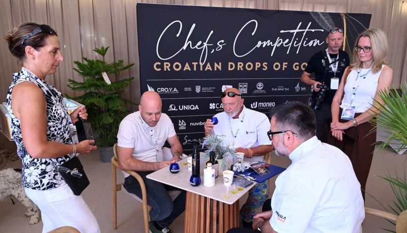 CROYA