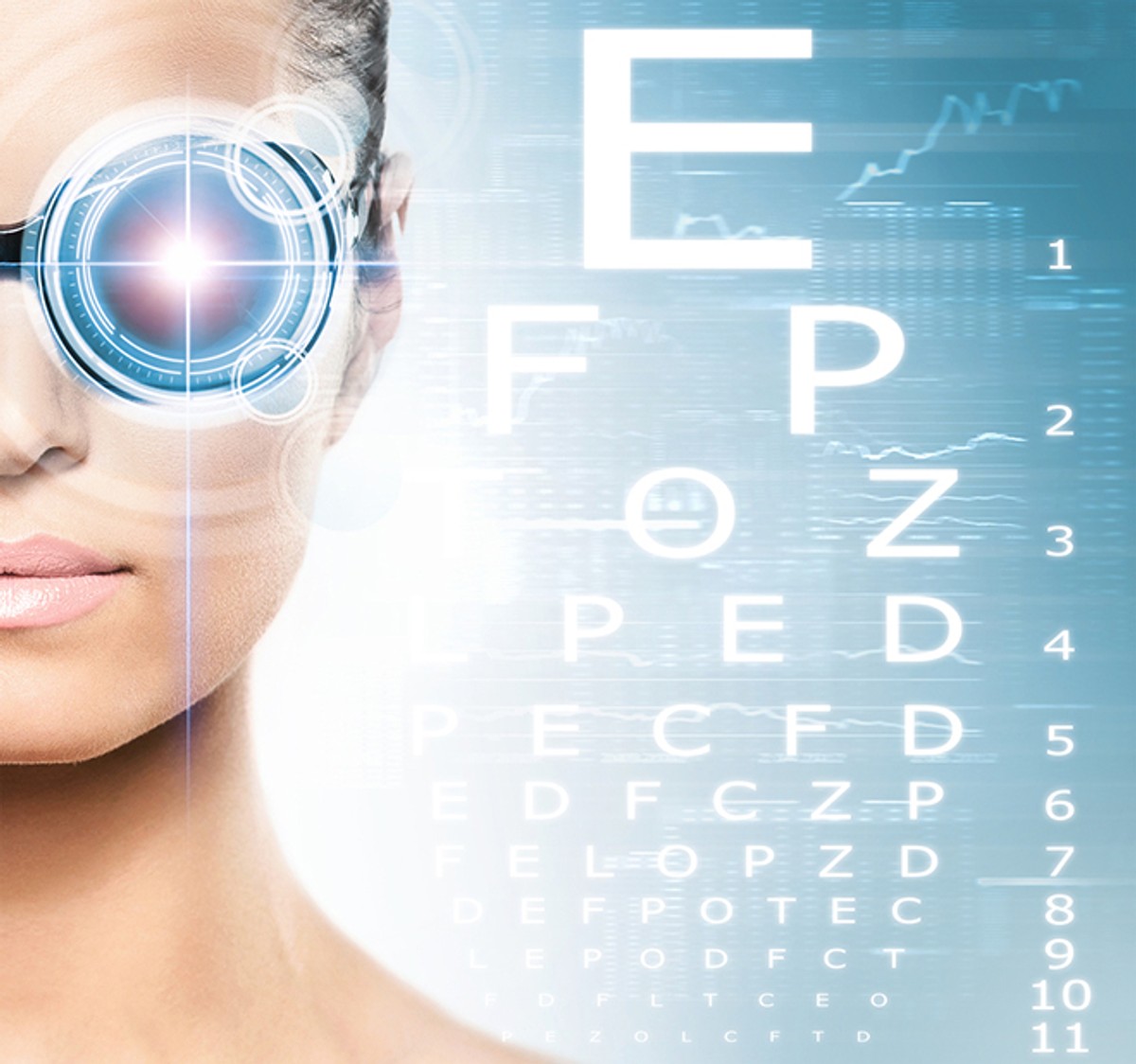 Sve probleme s vidom riješite na jednom mjestu uz tim vrhunskih stručnjaka i najmoderniju medicinsku tehnologiju