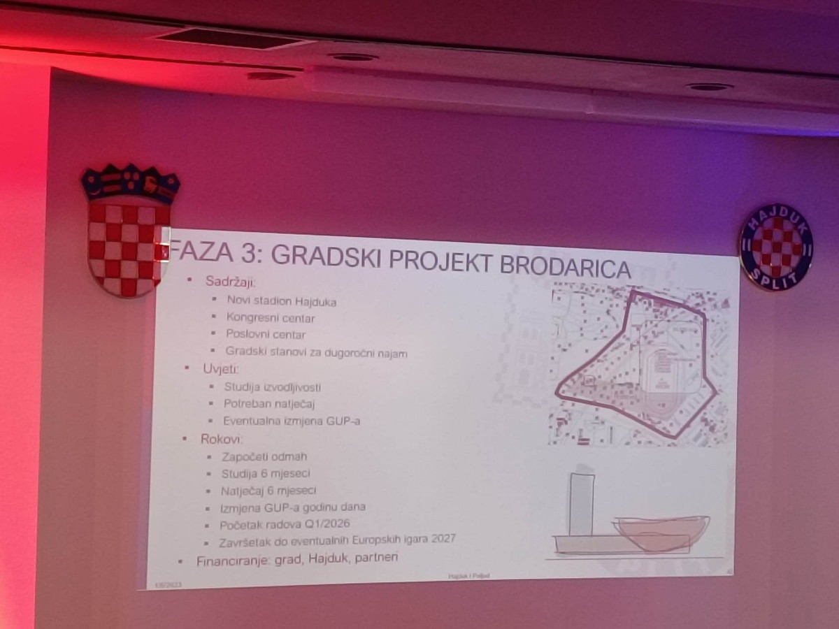 Puljak najavio gradnju novog Hajdukovog stadiona, plan je da bude dovršen do 2027. godine