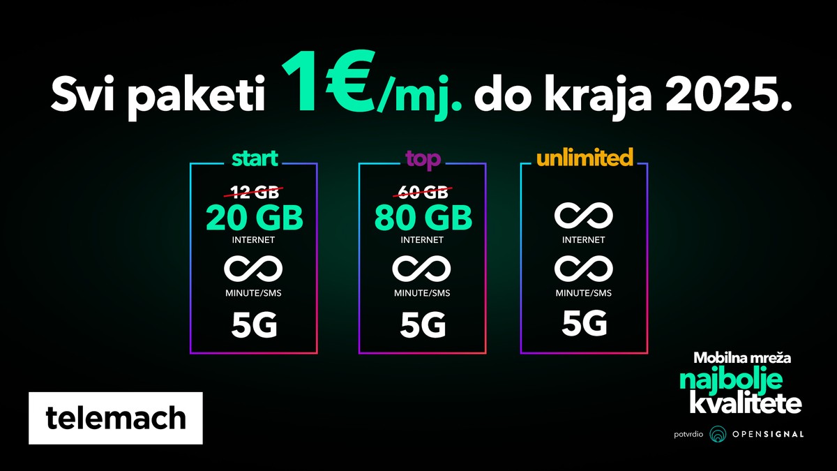 Telefoniranje i surfanje za samo 1 euro mjesečno?