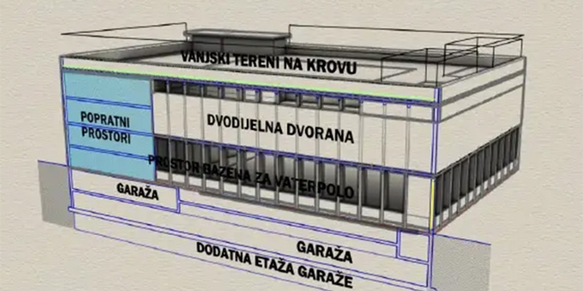 DI JE ZAPELO? Kako je smjena Frane Barbarića zakočila gradnju bazena i dvorane na Kili