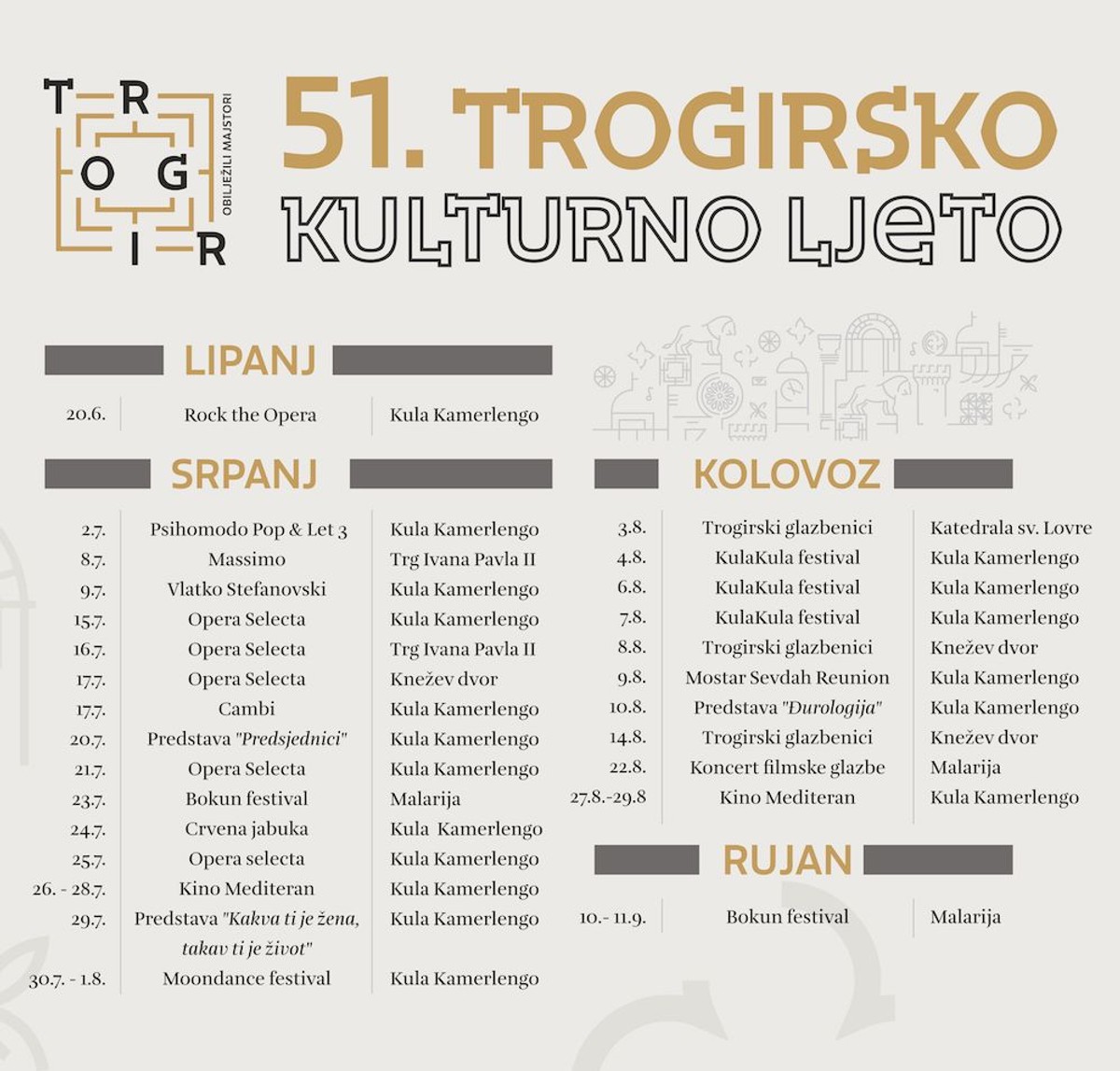 51. TROGIRSKO KULTURNO LJETO: Najbolje od domaće glazbe, operni spektakl, četiri festivala...