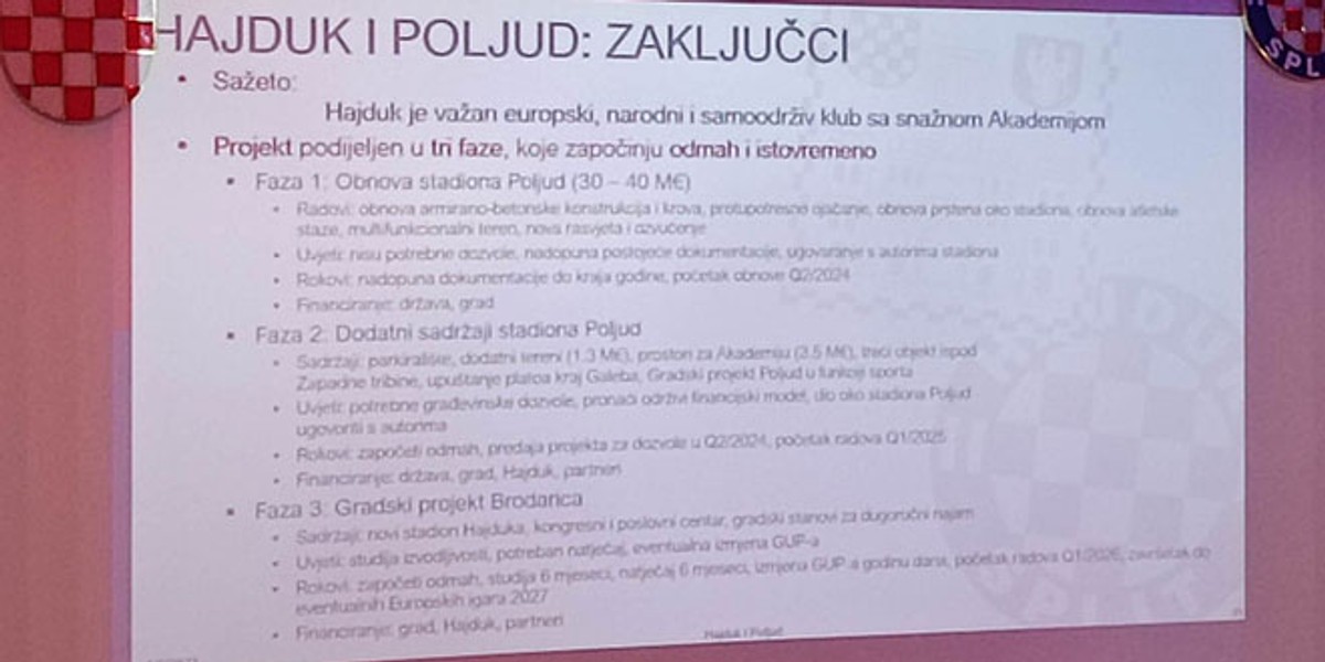 HAJDUKOVA SKUPŠTINA Ivica Puljak: Početak obnove stadiona Poljud bi trebao uslijediti u drugom kvartalu 2024. godine!