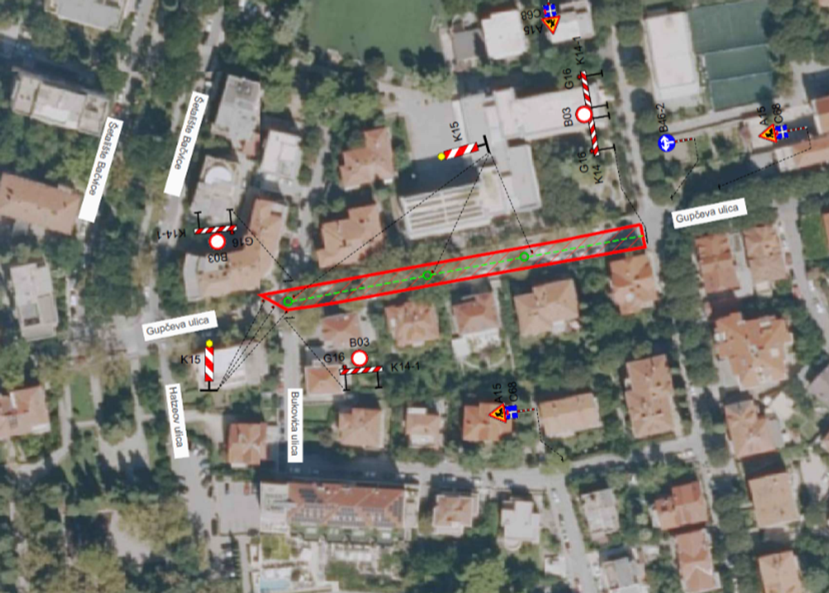 AGLOMERACIJA Privremena regulacija prometa na Bačvicama