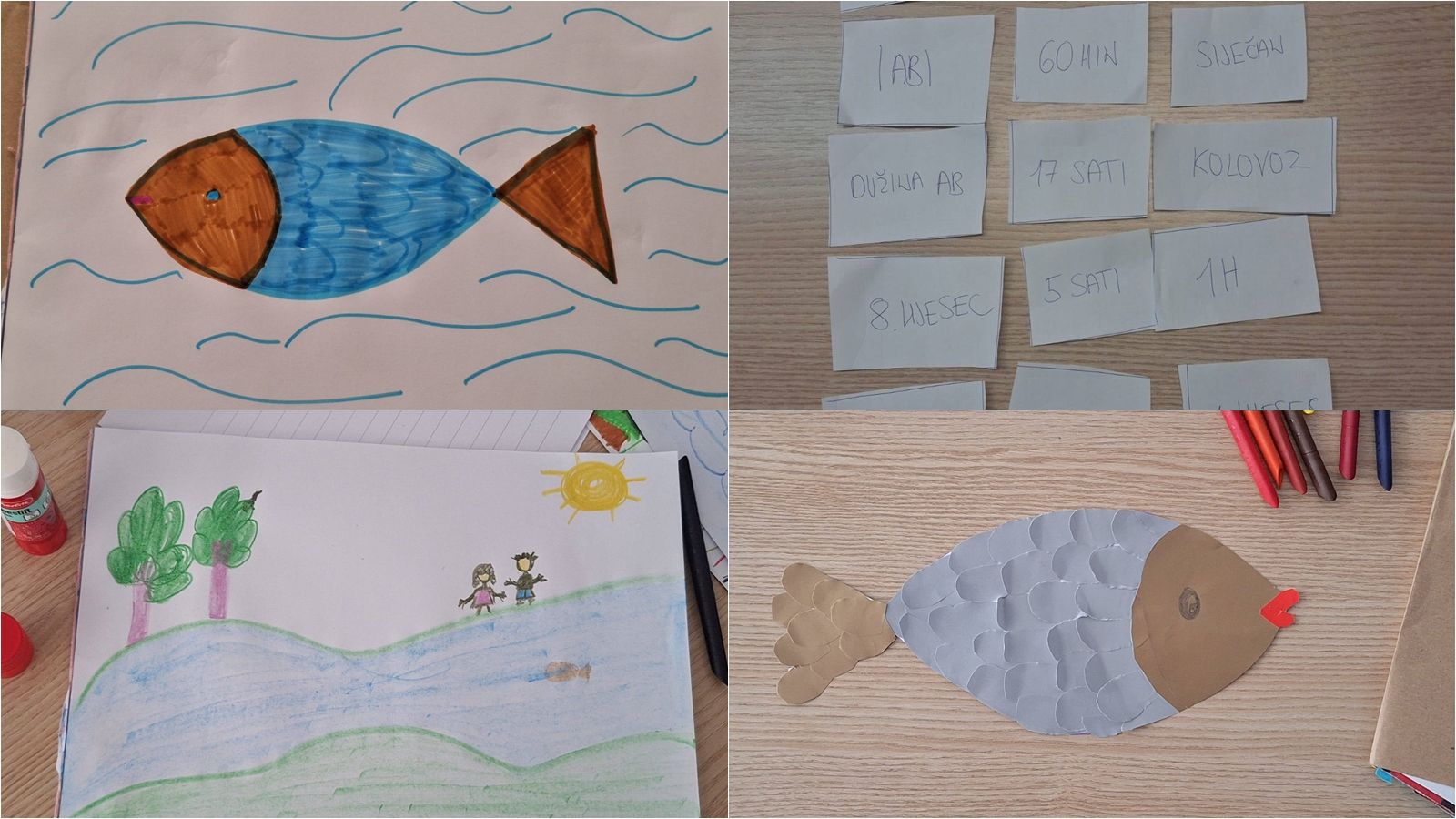 Udruga ANA održala radionicu o rijeci Jadro i program 'Dajmo im šansu' u Splitu