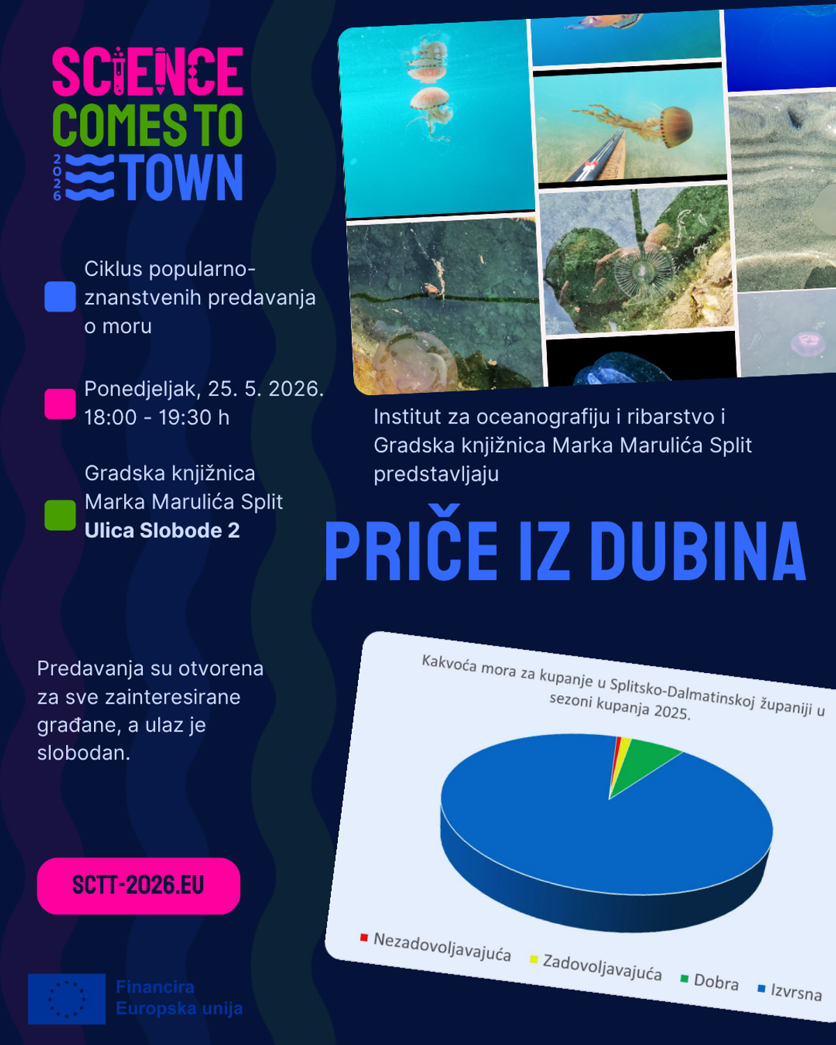 Nastavak ciklusa popularno-znanstvenih predavanja o moru 'Priče iz dubina' u Gradskoj knjižnici Marka Marulića