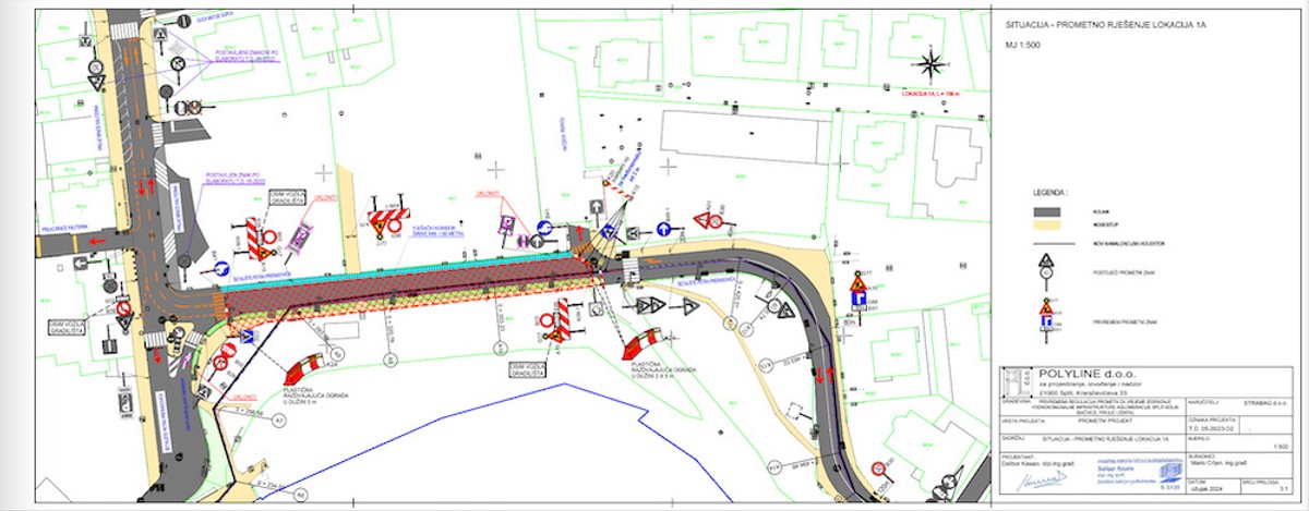 RADOVI Zatvaraju se neke ulice na Bačvicama, Zenti i Žnjanu