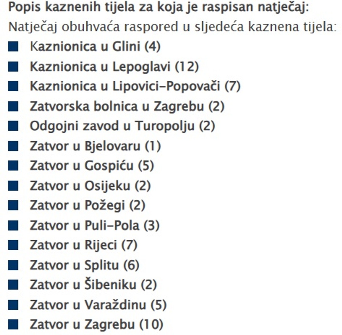 Splitski zatvor traži šestero pravosudnih policajaca