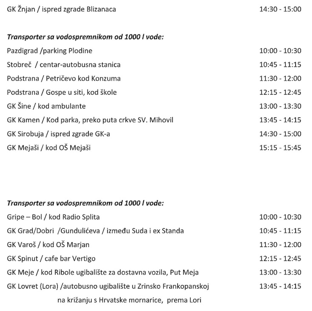 ZAMUĆENA VODA Mjera prokuhavanja vode na splitskom području i danas je na snazi, evo rasporeda cisterni