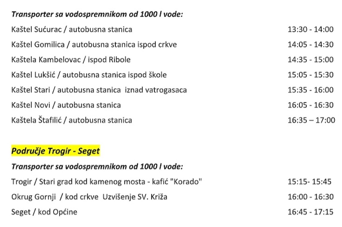 ZAMUĆENA VODA Mjera prokuhavanja vode na splitskom području i danas je na snazi, evo rasporeda cisterni
