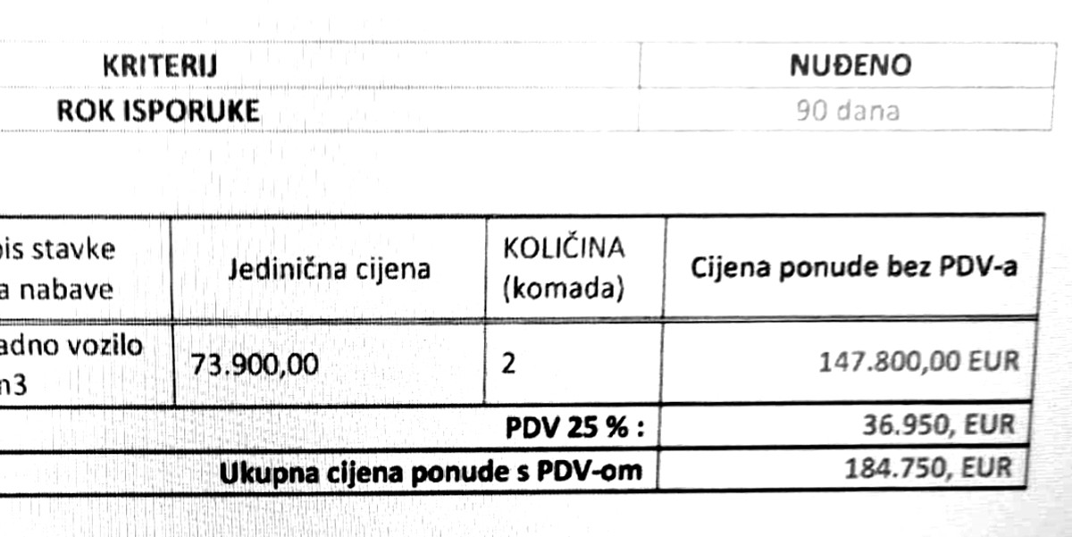 Čistoća u tajnosti nabavila dva kamiona smećara, otkrili smo tko ih je isporučio