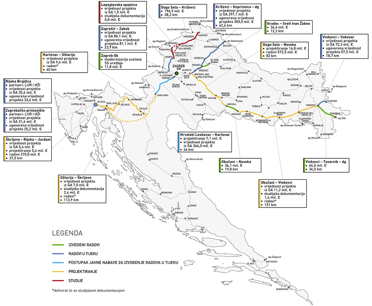 DI JE ZAPELO? Od sjednice Vlade u Splitu, punih pet godina, projekt prigradske željeznice kretao se - unatrag!