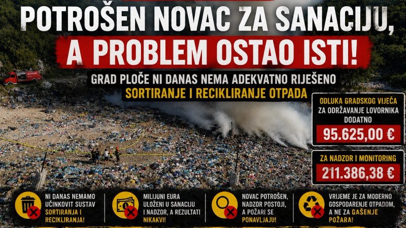 HDZ PLOČE 'Požar na Lovorniku i potrošeni milijuni za sanaciju: Grad ni dan danas nema ozbiljno riješeno sortiranje i recikliranje otpada'