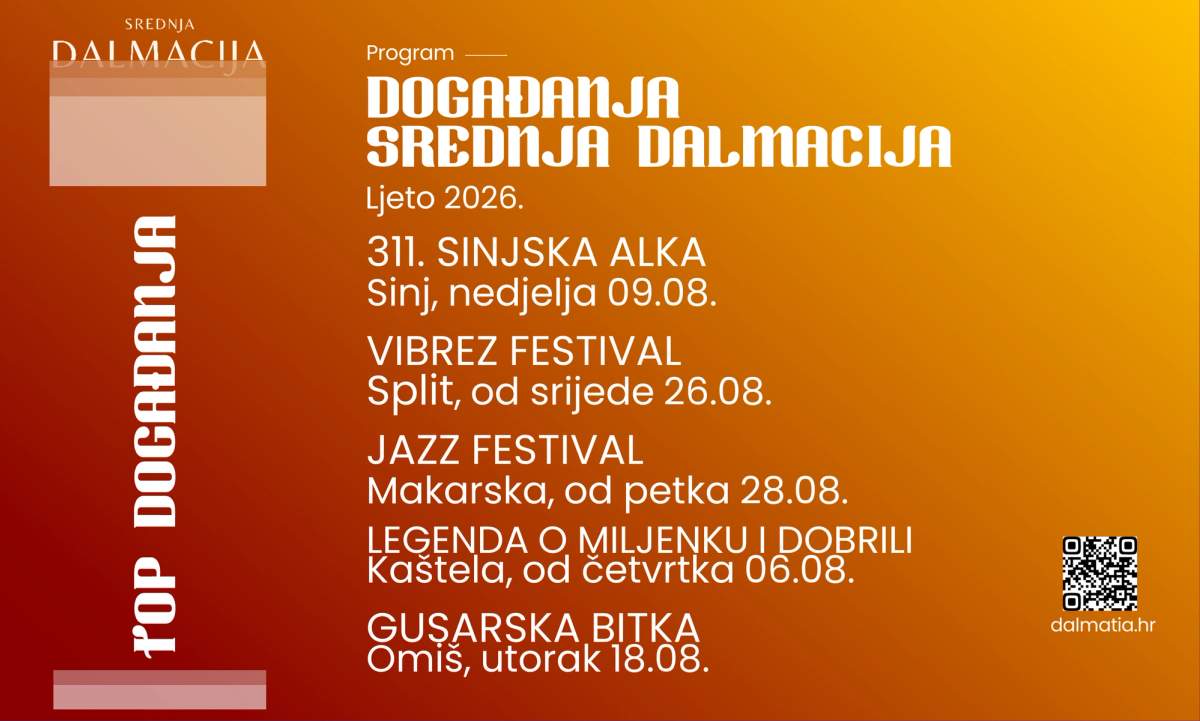 Kolovoz u Srednjoj Dalmaciji: Vrhunac ljeta uz najveće festivale, koncerte i tradicionalne manifestacije